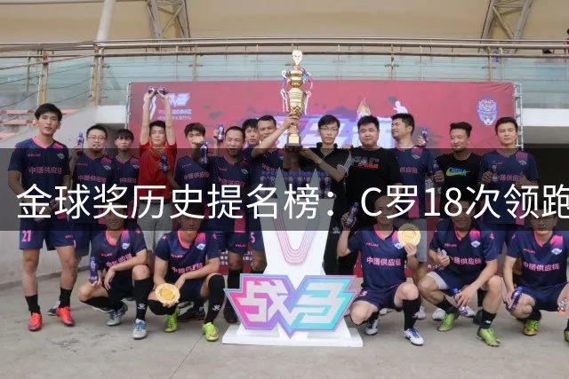 金球奖历史提名榜：C罗18次领跑 梅西16次位居次席